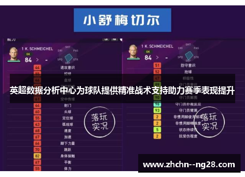 英超数据分析中心为球队提供精准战术支持助力赛季表现提升 英超数据分析中心为球队提供精准战术支持助力赛季表现提升