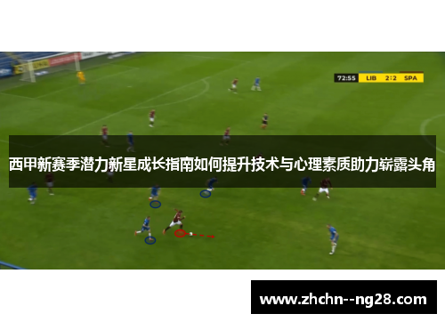 西甲新赛季潜力新星成长指南如何提升技术与心理素质助力崭露头角