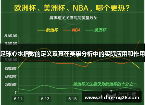 足球心水指数的定义及其在赛事分析中的实际应用和作用 足球心水指数的定义及其在赛事分析中的实际应用和作用