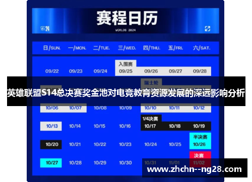英雄联盟S14总决赛奖金池对电竞教育资源发展的深远影响分析 英雄联盟S14总决赛奖金池对电竞教育资源发展的深远影响分析