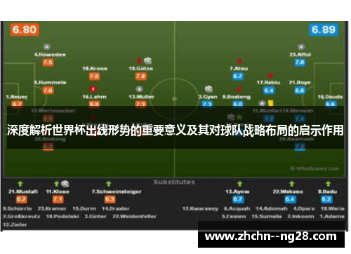 深度解析世界杯出线形势的重要意义及其对球队战略布局的启示作用