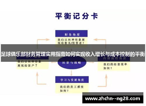 足球俱乐部财务管理实用指南如何实现收入增长与成本控制的平衡