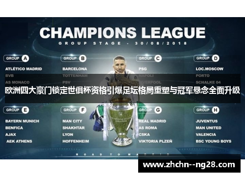 欧洲四大豪门锁定世俱杯资格引爆足坛格局重塑与冠军悬念全面升级 欧洲四大豪门锁定世俱杯资格引爆足坛格局重塑与冠军悬念全面升级